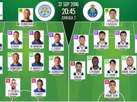 Alineaciones oficiales del Leicester-Porto de la jornada 2 de la Champions League 16-17. Be Soccer