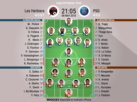 Alineaciones oficiales del Les Herbiers-PSG de la final de la Copa de Francia 2018. BeSoccer
