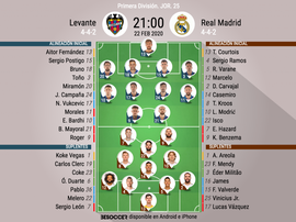 Levante y Real Madrid, cara a cara en el Ciutat de Valéncia. BeSoccer