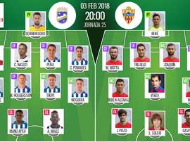 Alineaciones del Lorca-Almería. BeSoccer