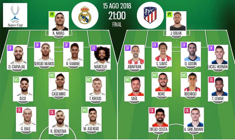 Antena3 Champions League En Directo Juventus Vs Atletico De Madrid