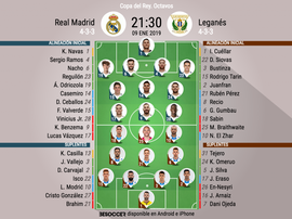Formazioni ufficiali Real Madrid-Leganés, Coppa del Re 2018/19. BeSoccer