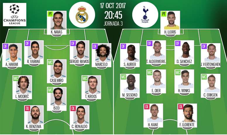 Live Real Madrid V Tottenham Besoccer