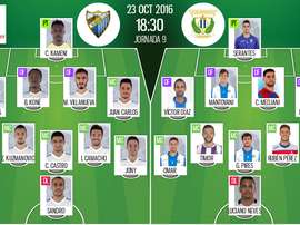 Alineaciones oficiales del Málaga-Leganés de la jornada 9 de LaLiga 16-17. BeSoccer