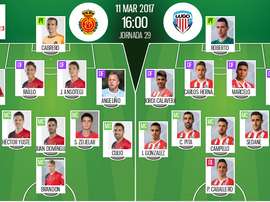 Alineaciones oficiales del Mallorca-Lugo de la Jornada 29 de Segunda 2016-17. BeSoccer