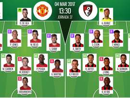 Alineaciones oficiales del United-AFC Bournemouth correspondiente a la Jornada 27. BeSoccer