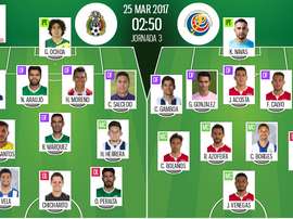 Onces del México-Costa Rica de la fase de clasificación de CONCACAF para el Mundial 2018. BeSoccer