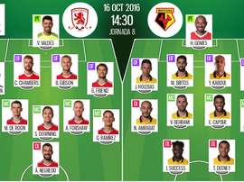 Alineaciones oficiales del Middlesbrough-Watford correspondiente a la jornada 8 de Premier. BeSoccer