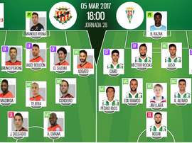 Alineaciones oficiales del Nàstic-Córdoba de la Jornada 28 de Segunda. BeSoccer