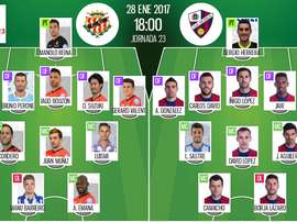 Alineaciones oficiales del Nàstic-Huesca de la jornada 23 de Segunda División 2016-17. BeSoccer