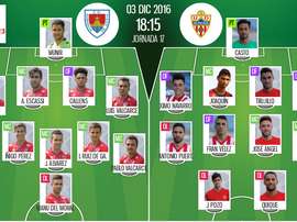 Alineaciones oficiales del Numancia-Almería de la Jornada 17 de Segunda División 16-17. BeSoccer