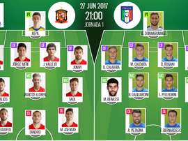 Os onzes das duas equipes para esta partida. BeSoccer
