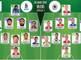 Alineaciones oficiales del partido entre Azerbaiyán y Alemania de la jornada 5. BeSoccer