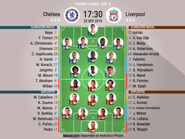 Chelsea y Liverpool disputan un partidazo. BeSoccer