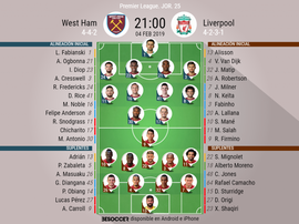 Alineaciones oficiales del partido entre el West Ham y el Liverpool. BeSoccer