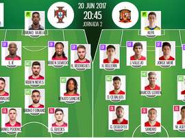 Alineaciones oficiales del Portugal-España de la jornada 2 del Europeo Sub 21. BS