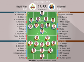 Alineaciones oficiales del Rapid de Viena-Villarreal de Europa League 18-19. BeSoccer