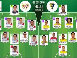 Alineaciones oficiales del Rayo Vallecano-Cádiz de la jornada 8 de la Segunda División 2016-17. BeSoccer