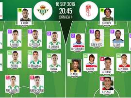 Alineaciones oficiales del Betis-Granada de la jornada 4 de LaLiga 16-17. BeSoccer