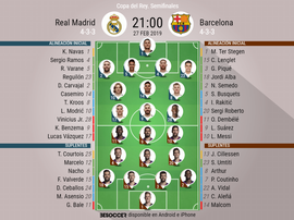 Le formazioni ufficiali di Real Madrid-Barcellona. BeSoccer