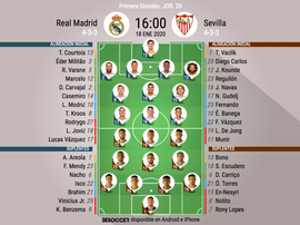 Real Madrid y Sevilla, frente a frente en un gran choque. BeSoccer