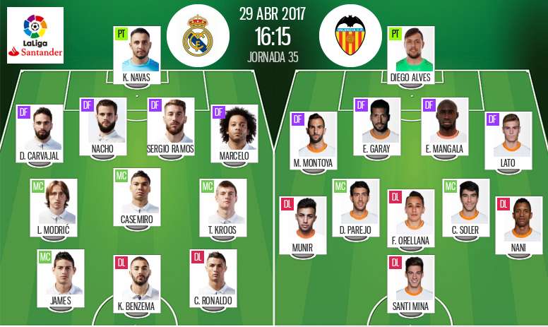 Live Real Madrid V Valencia Besoccer