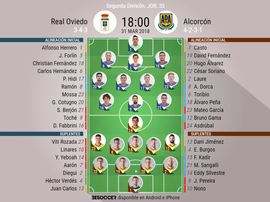 Alineaciones oficiales del Real Oviedo-Alcorcón. BeSoccer