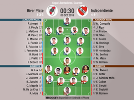Alineaciones oficiales del River-Independiente, partido de vuelta de cuartos de la Libertadores. BS