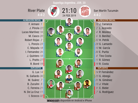 Alineaciones oficiales del River Plate-San Martín. BeSoccer