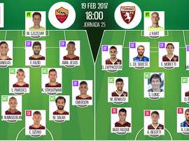 Alineaciones oficiales del Roma-Torino de la jornada 25 de la Serie A 2016-17. BeSoccer