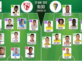 Alineaciones oficiales del Sevilla Atlético-Cádiz de la jornada 40 de Segunda 16-17. BS
