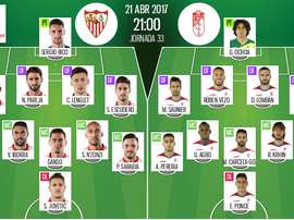 Alineaciones oficiales del Sevilla-Granada de la jornada 33 de Primera División 2016-17. BeSoccer