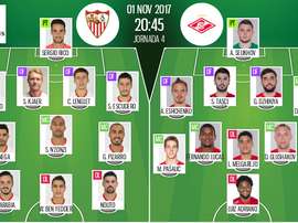 Alineaciones oficiales del Sevilla-Spartak de la jornada 4 de la Champions League 2017-18. BeSoccer