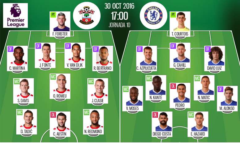 Southampton Vs Chelsea As It Happened Besoccer