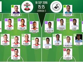 Alineaciones oficiales del Southampton-Swansea de la jornada 5 de la Premier League 16-17. BeSoccer
