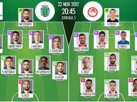 Onzes de Sporting CP e Olympiacos. BeSoccer