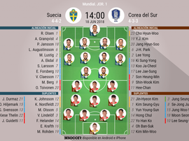Lindelof, baja de última hora. BeSoccer