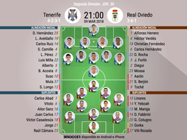 Alineaciones oficiales del Tenerife-Oviedo de Segunda División. BeSoccer
