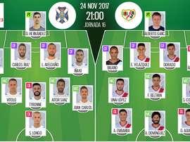 Alineaciones oficiales del Tenerife-Rayo de Segunda División 2017-18. BeSoccer