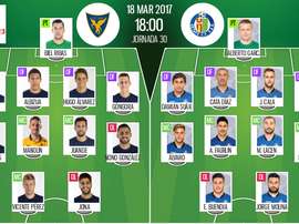 Alineaciones oficiales del UCAM-Getafe de la jornada 30 de Segunda División 16-17. BeSoccer