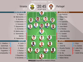 Alineaciones confirmadas. BeSoccer
