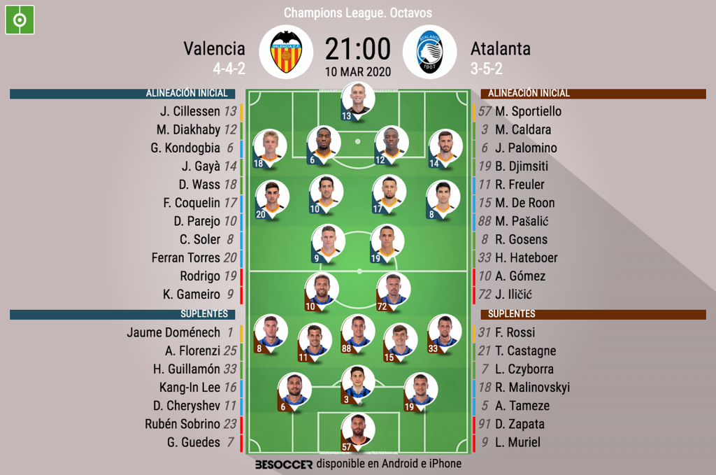 Asi Seguimos El Directo Del Valencia Atalanta Besoccer