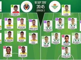 Alineaciones oficiales del Villarreal-Betis de Primera División 2017-18. BeSoccer