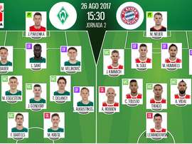 Alineaciones oficiales del Werder Bremen-Bayern de la jornada 2 de la Bundesliga 2017-18. BeSoccer