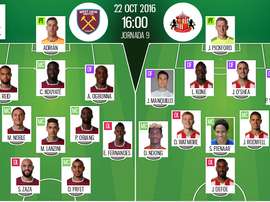 Alineaciones oficiales del West Ham-Sunderland correspondiente a la 9 jornada de Premier. BeSoccer