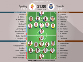 Alineaciones confirmadas. BeSoccer