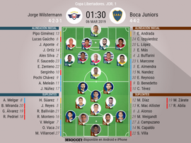 Alineaciones oficiales Jorge Wilstermann-Boca Juniors. BeSoccer