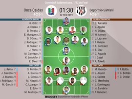 Onces confirmados. BeSoccer