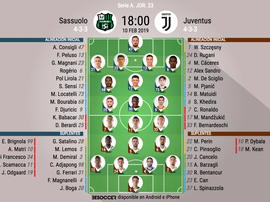 Formazioni Sassuolo-Juventus. BeSoccer