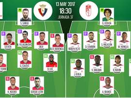 Les compos officielles du match de Liga entre Osasuna et Grenade. BeSoccer